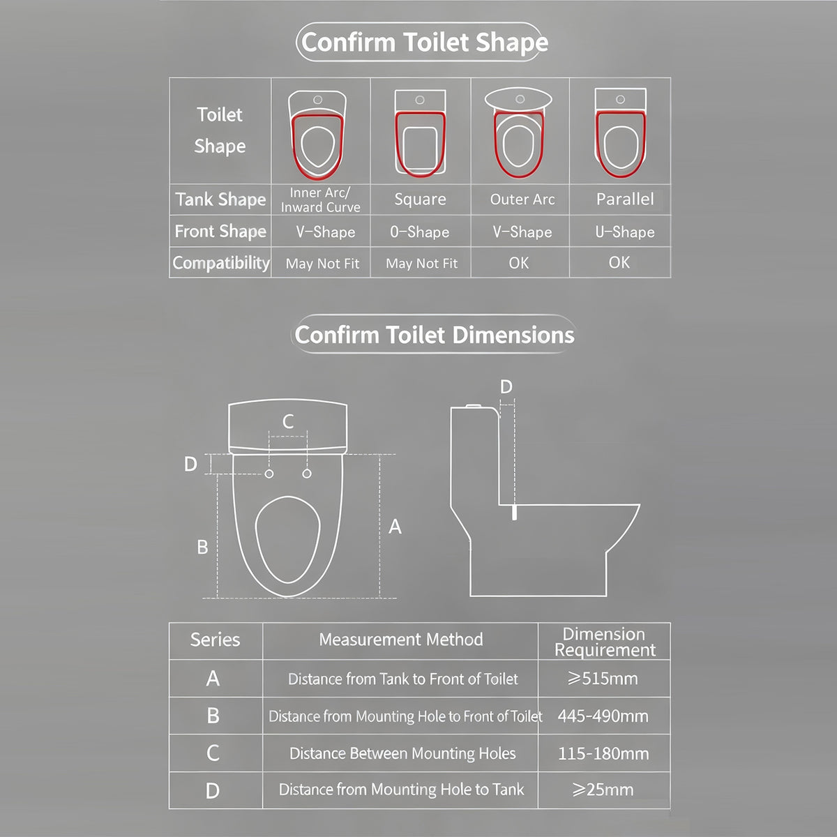 Elongated toilet shape and dimension compatibility guide for the smart bidet seat