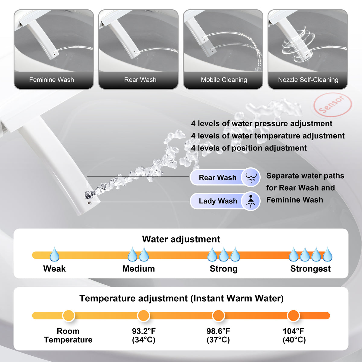 Rear wash, feminine wash, mobile cleaning, and nozzle self-cleaning functions